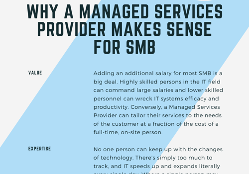 IT Managed Services Package Example: Why MSP for SMB, page 1