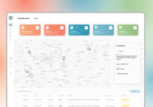 Custom Software Development Package Example: Custom Software Development | Energy Sector