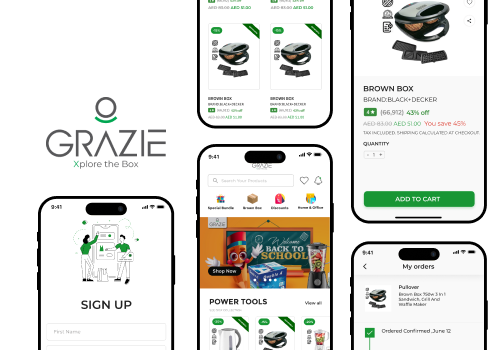 Mobile App Development Package Example: Revolutionizing Retail: The Grazie Mobile App