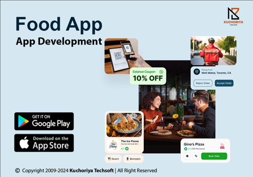 Mobile App Development Package Example: Food Apps