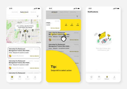 Mobile App Development Package Example: 12Job