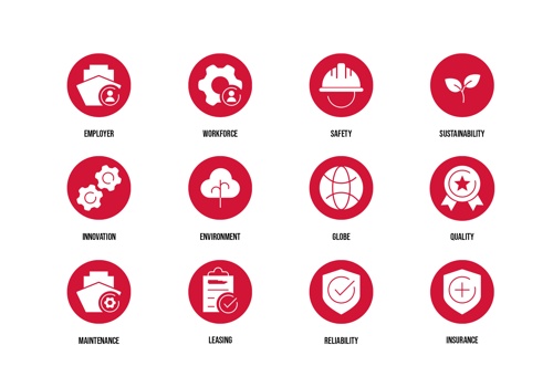 Branding Package Example: Strategic transformation for global shipping giant