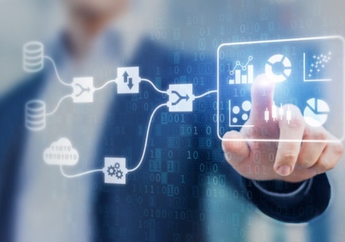 Custom Software Development Package Example: SALESFORCE TFS INTEGRATION