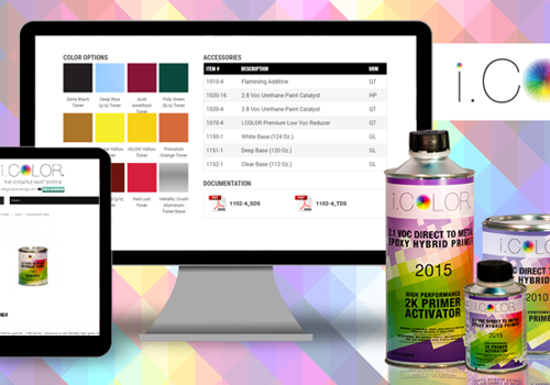E-Commerce Development Package Example: Magento 2 Commerce Store Design & Development
