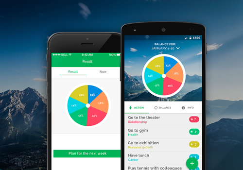 Mobile App Development Package Example: Work-life balance аpp