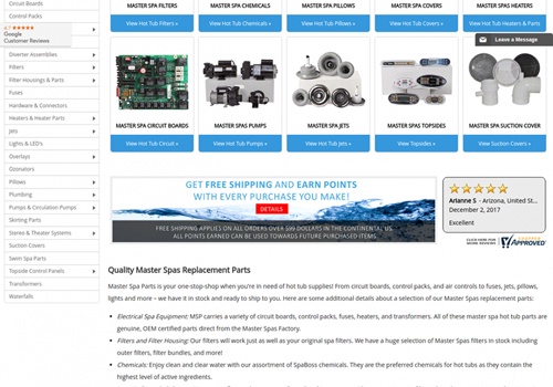 E-Commerce Development Package Example: SPA HEADQUARTERS