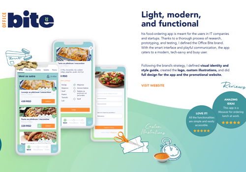 E-Commerce Development Package Example: Office Bite