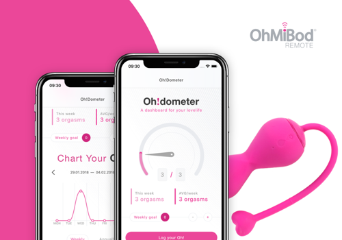 Mobile App Development Package Example: OhMiBod