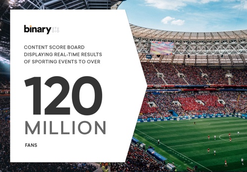 Custom Software Development Package Example: The betting platform for sport fans