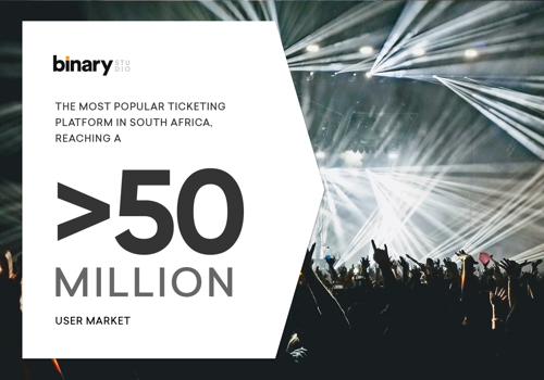 Custom Software Development Package Example: Platform for event organisation industry