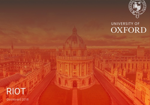 Web Development Package Example: Sustainable Finance Programme