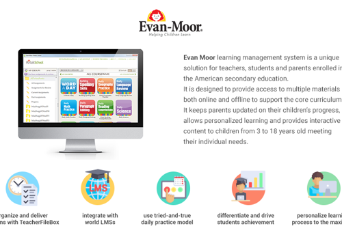 Custom Software Development Package Example: Evan Moor - Teaching Supplies & Lesson Plans
