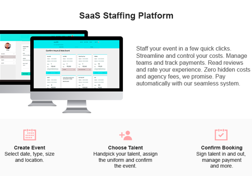 Custom Software Development Package Example: SaaS Staffing Platform