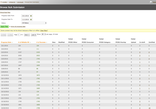 Custom Software Development Package Example: Case Management Progress Note Bulk Submission