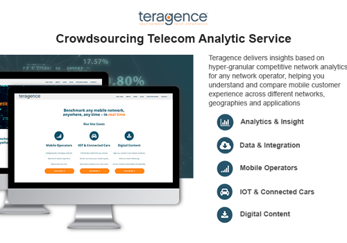 Custom Software Development Package Example: Crowdsourcing Telecom Analytic Service