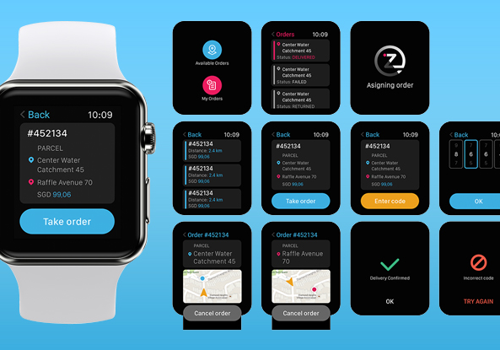 UX/UI Design Package Example: Apple Watch UX Design