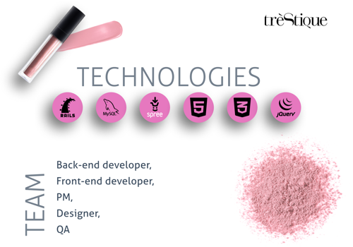 Web Development Package Example: trèStiQue