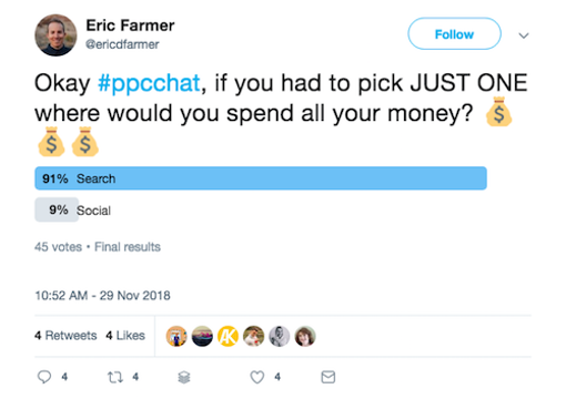 #ppcchat