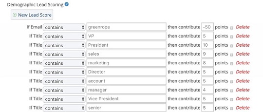accurate crm scoring