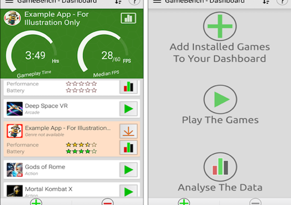 Gamebench dashboard game testing