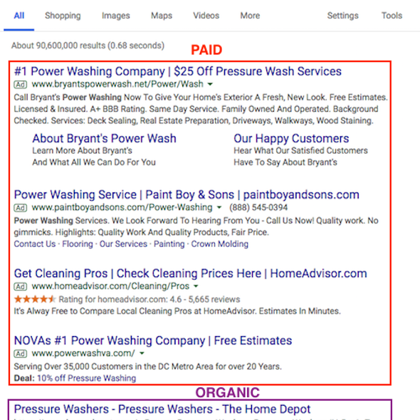 Paid & Organic Search Results Listings