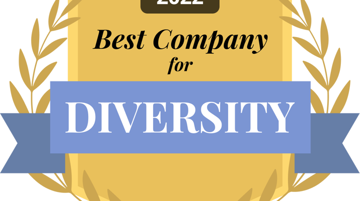 Clutch is Named Best Company for Diversity in 2022