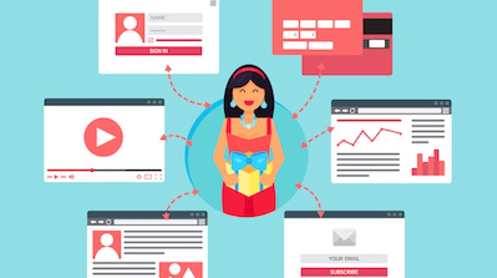 6 Ways to Increase Your Brand’s Customer Engagement