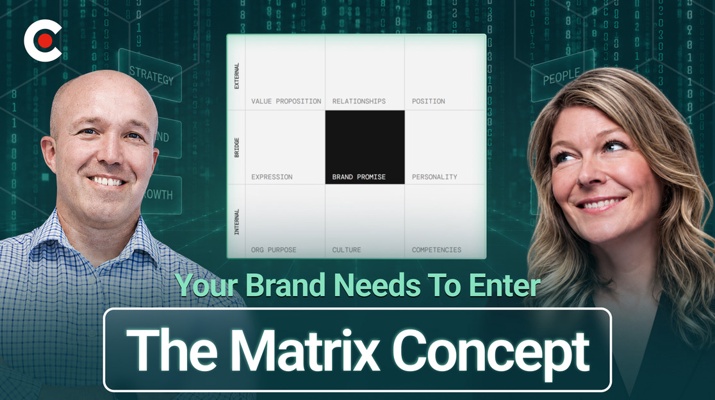 Testing Your Brand Identity And The Brand Identity Matrix