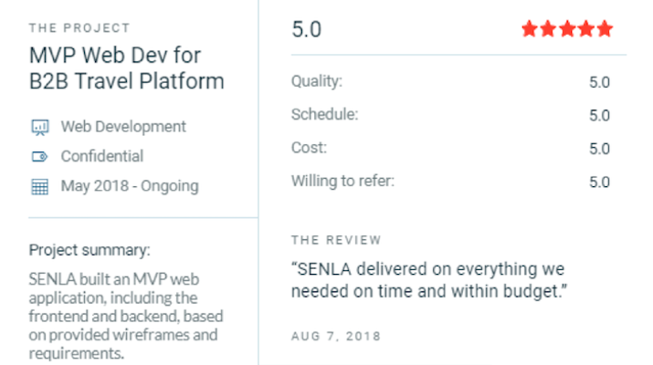SENLA Clutch review