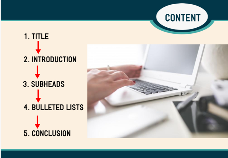  title, introduction, subheads, bulleted lists, conclusion