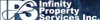 Infinity Property Services Inc Logo
