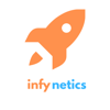 Infynetices Technologies LLP Logo