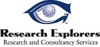 Research Explorers, Inc Logo