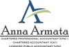 Anna Armata Logo