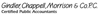Gindler, Chappell, Morrison & Co Logo