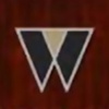 Wolf River Capital Management Logo