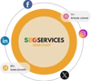 SEO SERVICES GOLD COAST Logo