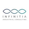 INFINITIA Industrial Consulting Logo