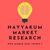 Hayyakum Market Research FZE Logo