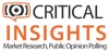 Critical Insights, Inc. Logo