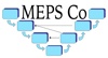 MEPSCo GAMP Logo