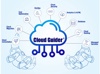 Cloud Guider Logo
