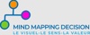Mind Mapping Décision Logo