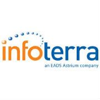 INFOTERRA Logo