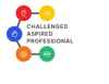cap Logo