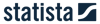Statista Games Logo
