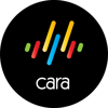 CARA PRODUCTIONS LIMITED Logo