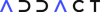 Addact Technologies Private Limited Logo