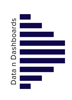 Data n Dashboards Logo