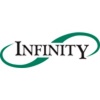 Infinity Software Development, Inc. Logo
